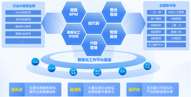 藍凌產品亮相第二屆828 B2B企業節，以數字化投資管理助推企業高質量發展